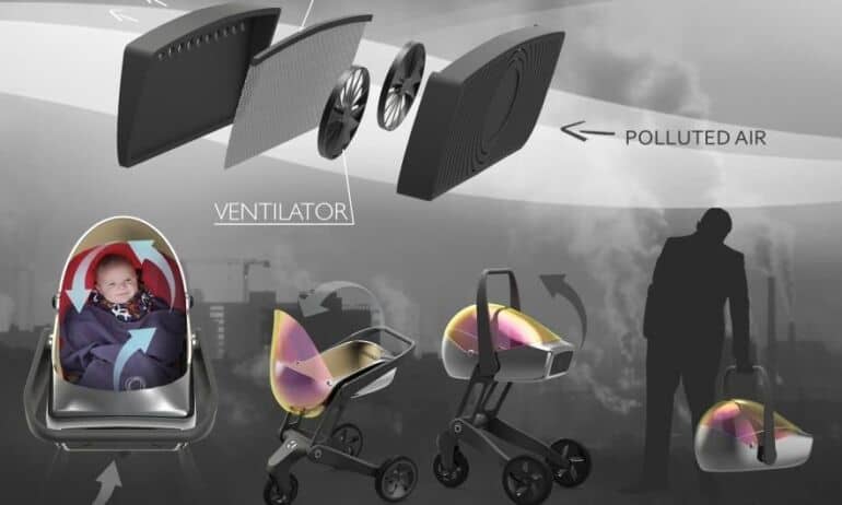 Dizaino konkursas „Electrolux Design Lab 2015“: kodėl lietuvis liko antras?