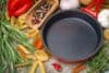 Kaip pasirinkti ilgiausiai tarnausiančią keptuvę?