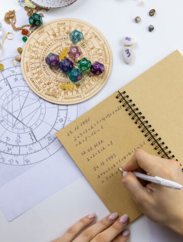 Numerologija / Shutterstock