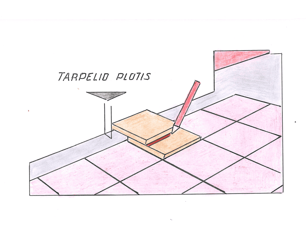 grindu plyteles
