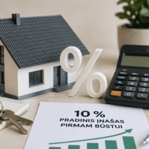 10 % pradinis įnašas pirmam būstui – namo modelis, skaičiuotuvas ir būsto paskolos simboliai