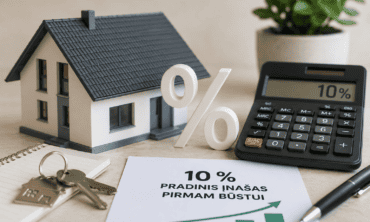 10 % pradinis įnašas pirmam būstui – namo modelis, skaičiuotuvas ir būsto paskolos simboliai